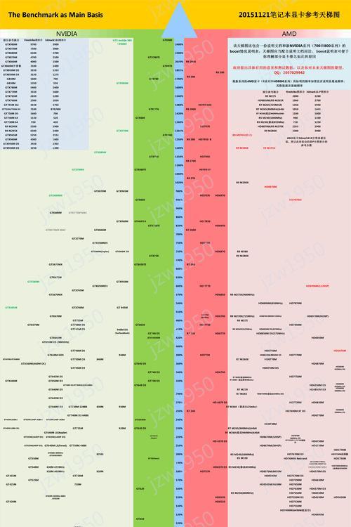 华为手机拍照后如何用谷子软件进行p图？