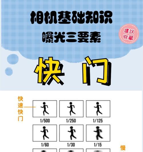 三星手机拍照快门延迟？如何快速解决？