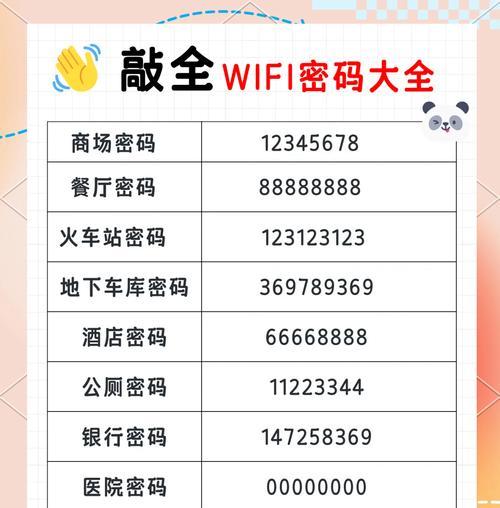 电脑wifi密码怎么查看？如何找回忘记的密码？