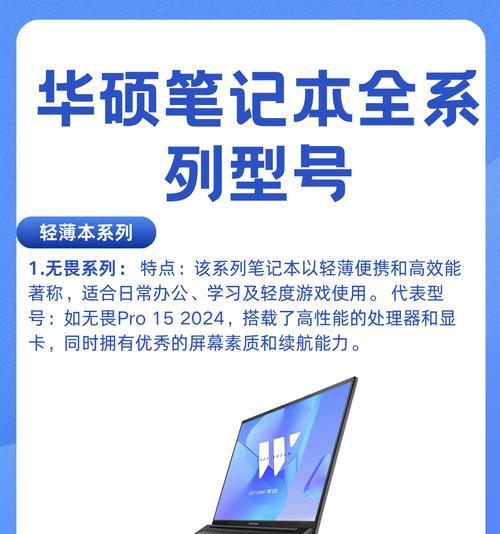 22款华硕笔记本配置怎么样？性能和特点如何？