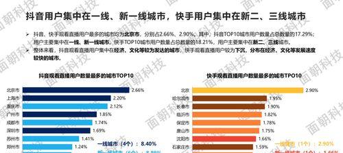 用笔记本电脑做电商运营可行吗？有哪些优势和劣势？
