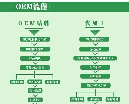 龙腾盛世笔记本电脑版下载流程是什么？哪里可以安全下载？