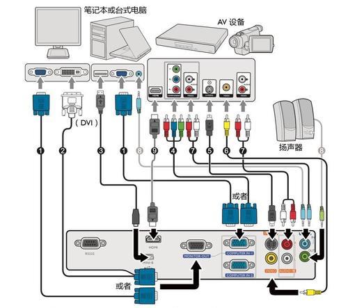 投影仪连接电脑黑屏问题如何解决？