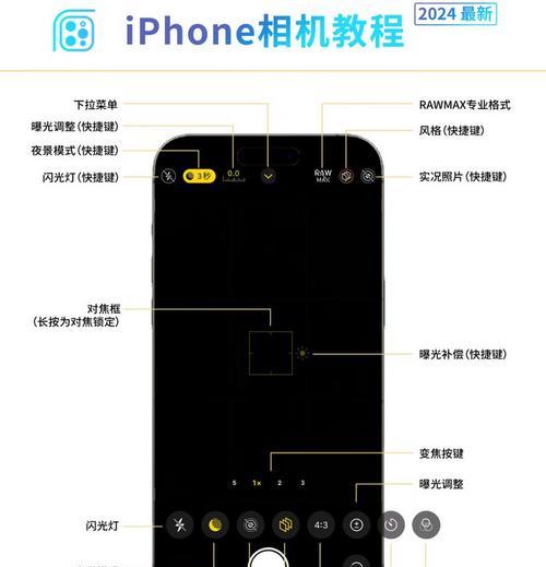发光手机摄像头如何开启？拍照时怎样使用效果最佳？