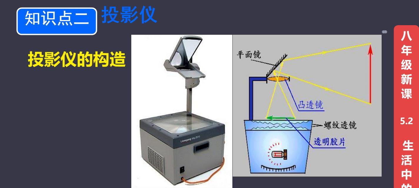 投影仪倒置时应如何调整？