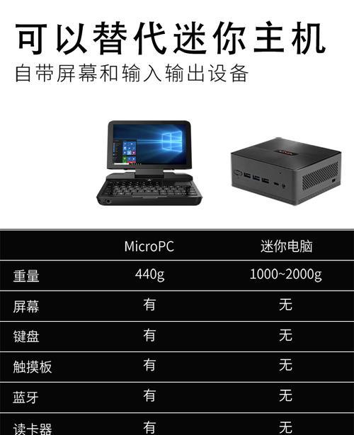 掌上电脑内存扩容方法是什么？