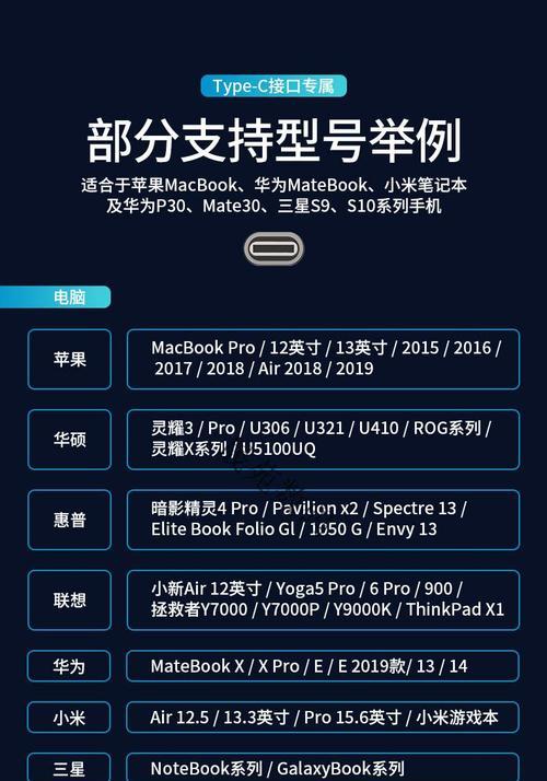 投影笔记本电脑转换器使用方法？