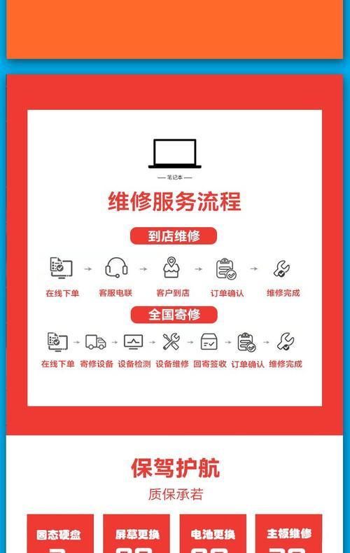 笔记本电脑进水后无法开机怎么办？紧急处理方法是什么？