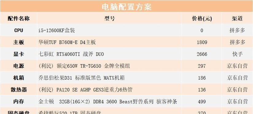 家里电脑配置显示器的正确方法是什么？