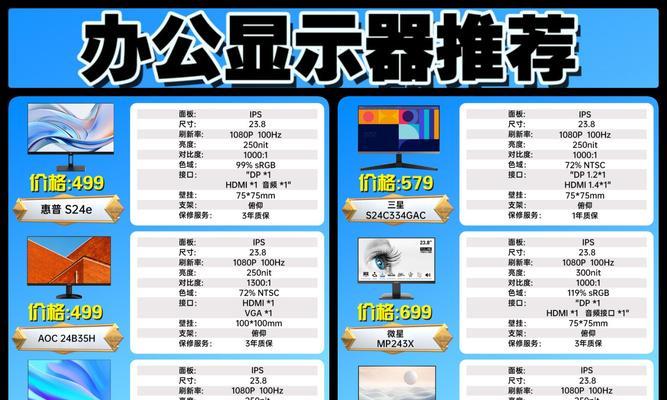 家里电脑配置显示器的正确方法是什么？