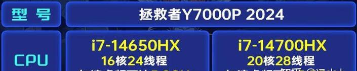笔记本电脑y7000功率是多少瓦？如何查看？
