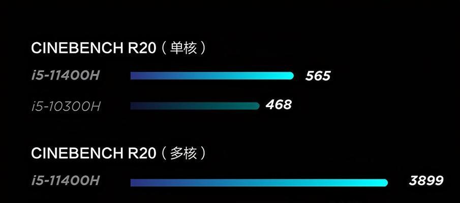 笔记本电脑y7000功率是多少瓦？如何查看？