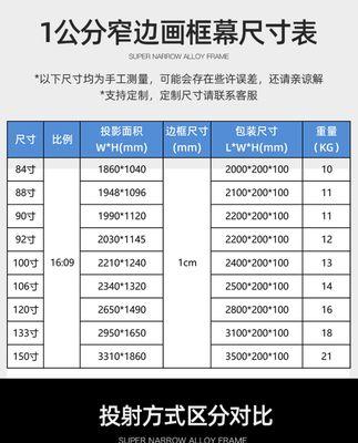 手机投影仪长焦调整方法是什么？
