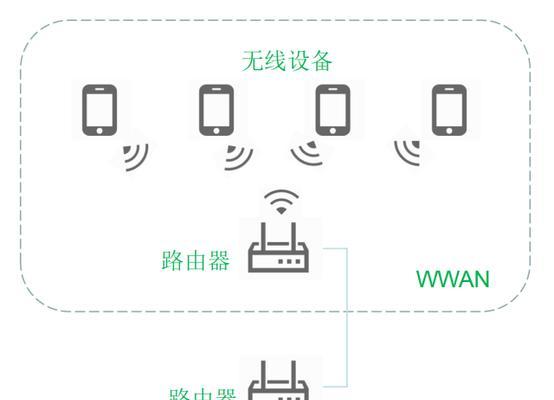 无线网卡安装流程是怎样的？安装后网络连接稳定吗？