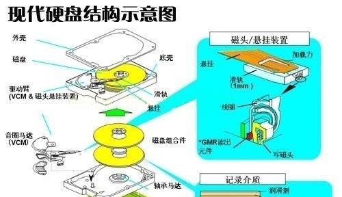 联想笔记本g500拆卸硬盘的步骤是什么？