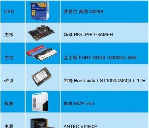 如何用标签机制作笔记本电脑？标签机在电脑定制中有何作用？