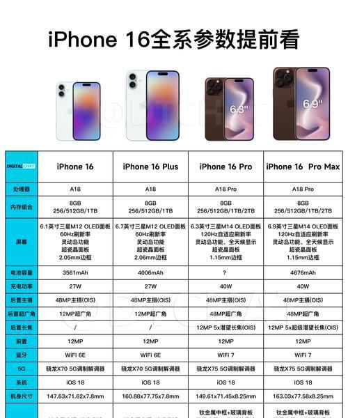 笔记本屏幕刷新率60Hz如何提升？