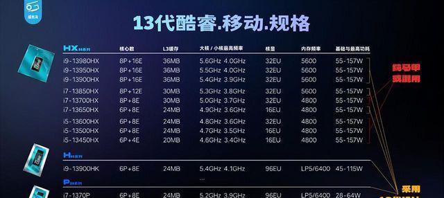 rog幻16调整内存频率的步骤是什么？