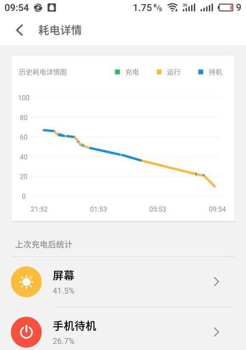固件控制相机如何用手机拍照？使用技巧有哪些？