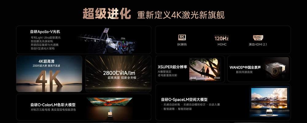 影咪K7投影仪的详细性能配置是什么？这款投影仪的性能如何？