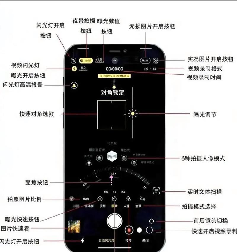 手机如何设置贴脸拍照？小雪鸡手机拍照功能如何开启？
