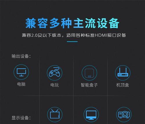 电视盒子无法连接投影仪的原因是什么？