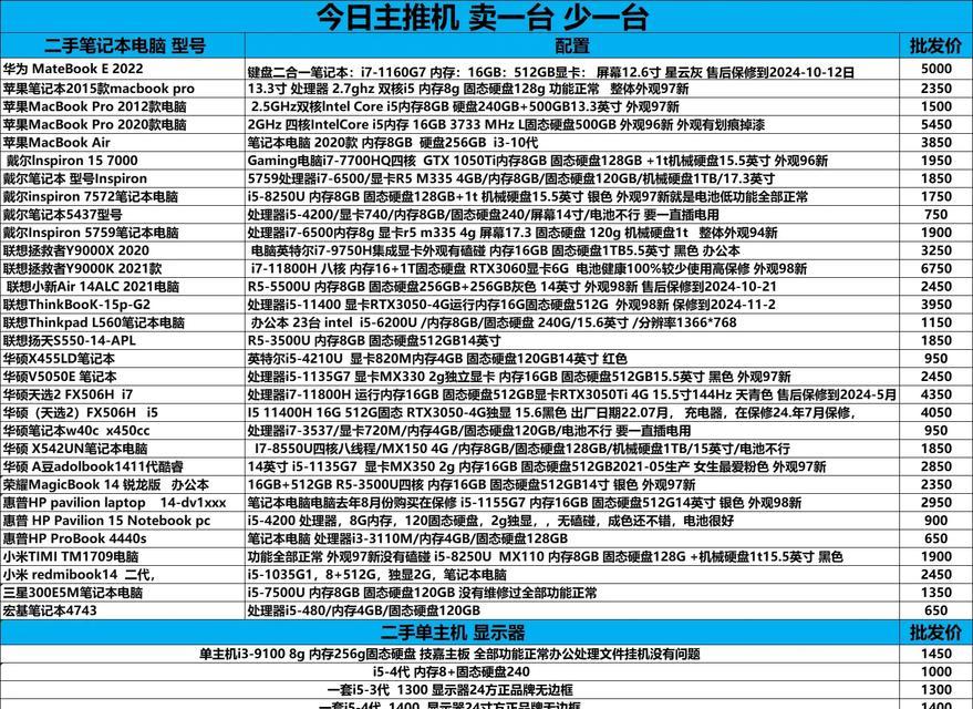 22款笔记本电脑二手市场价是多少？