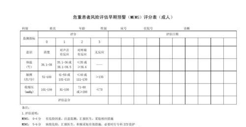笔记本电脑评分如何查看？评分标准是什么？