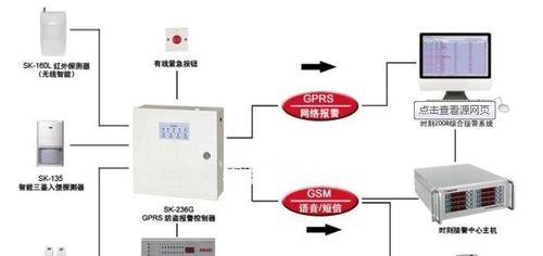 电脑启动第一阶段声音异常？