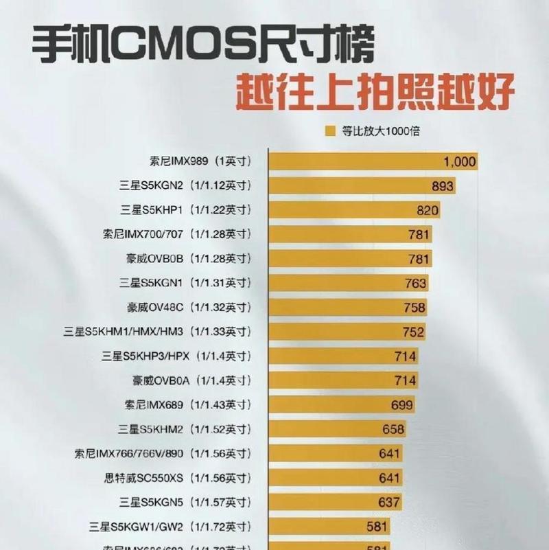 如何在手机上导出拍照回单？
