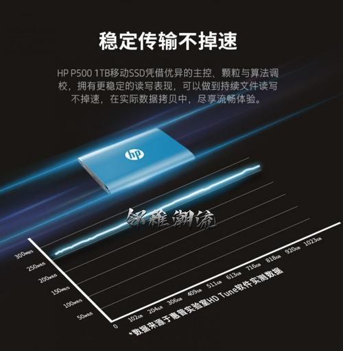 笔记本电脑外接硬盘的最佳放置方法是什么？