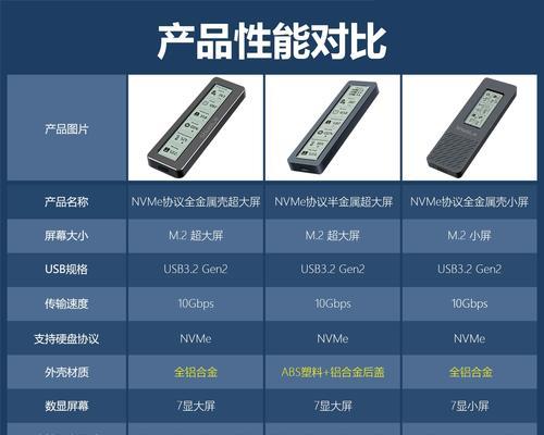 笔记本电脑外接硬盘的最佳放置方法是什么？