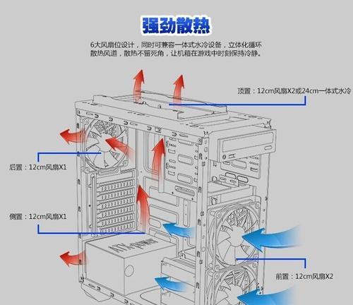 百元预算下电脑机箱配置如何选择？