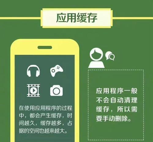 苹果笔记本1TB内存不足该如何解决？