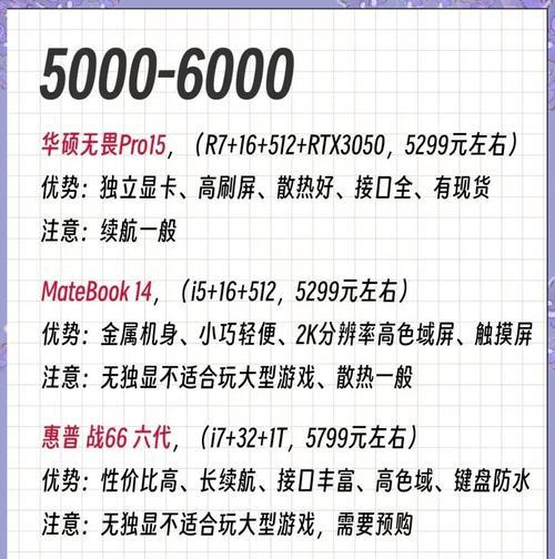白底笔记本电脑选购指南？如何挑选合适款式？
