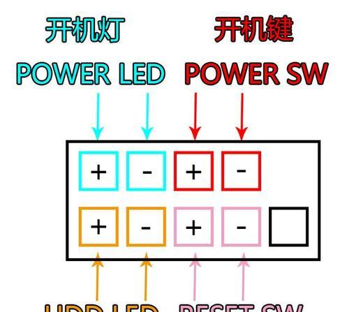 电脑拷素材时黑屏断开？如何解决这一问题？