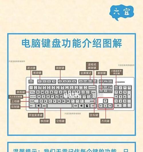 笔记本电脑键盘拆卸方法是什么？需要注意什么？