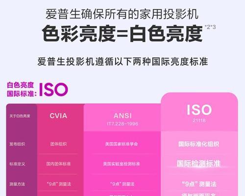 哪个品牌的投影仪性能最佳？