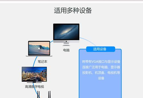如何将投影仪设置为电脑显示器？