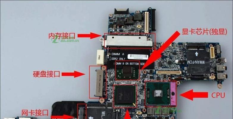 内存卡对于笔记本电脑价格的影响如何？