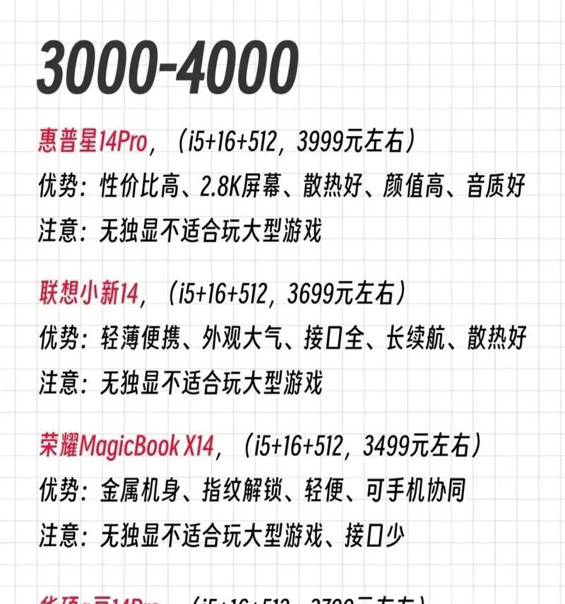 千元笔记本电脑显卡如何选择？