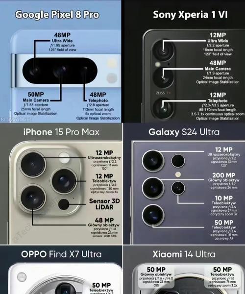 升降摄像头手机拍照技巧是什么？