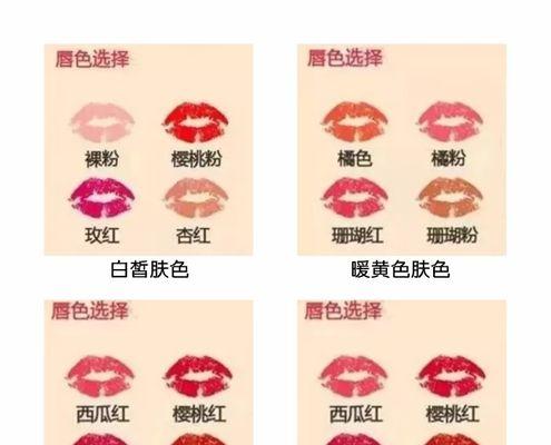 笔记本电脑色号如何选择？色号有何影响？