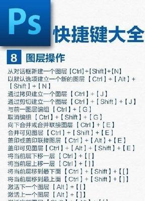 电脑降温时发出声音的快捷方式是什么？