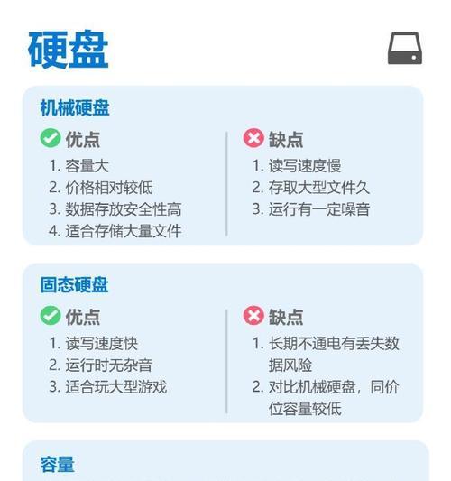 看笔记本电脑如何分析配置？哪些参数是关键？