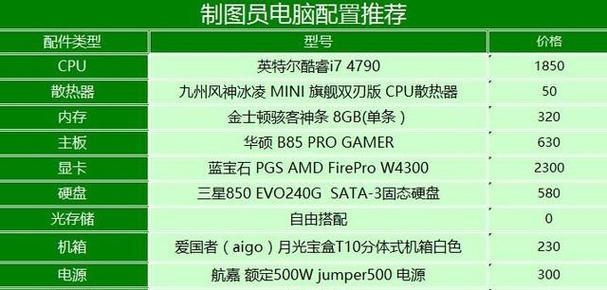 提高电脑配置的有效方法有哪些？