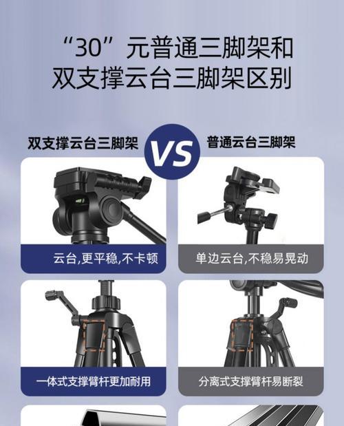 野外采样摄像机怎么用手机拍照？操作指南和注意事项是什么？