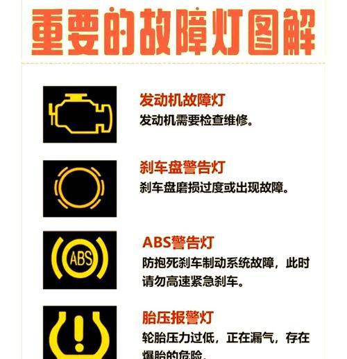 电脑显示器不亮故障原因有哪些？