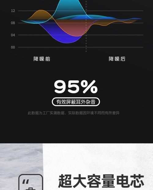 苹果笔记本挂脖式充电器的使用方法是什么？