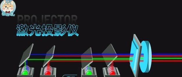 激光机投影仪设备是什么？它的工作原理是什么？
